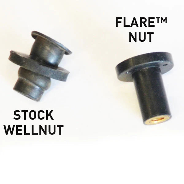 Klock Werks Flare Nuts for 98-13 FLTR, FXRP 5 Pack